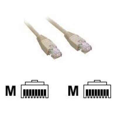 MCL Samar netwerkkabel - 25 m