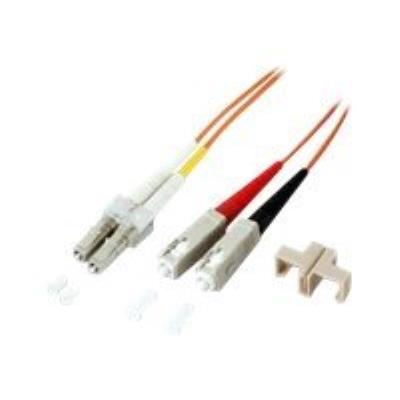 EFB-Elektronik ECOFIBER netwerkkabel - 10 m - aqua