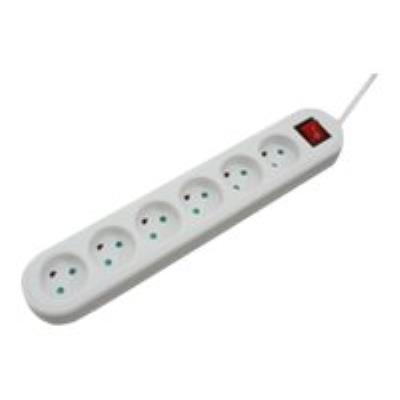 MicroConnect - stroomstrip