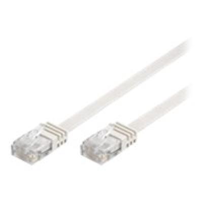 wentronic goobay - netwerkkabel - 50 cm - wit