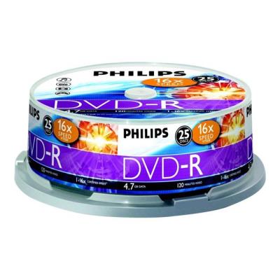 Philips DM4S6B25F - DVD-R x 25 - 4.7 GB - opslagmedia