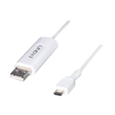 Lindy USB-kabel - 1.2 m