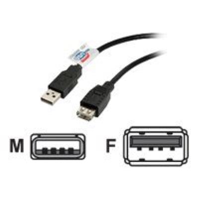 Roline USB-verlengkabel - 80 cm