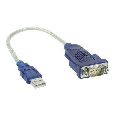 InLine USB->Serial Converter - seriële adapter