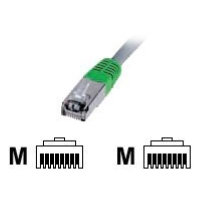 DIGITUS Premium - kruiskabel - 1 m - grijs