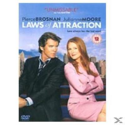 Laws Of Attraction