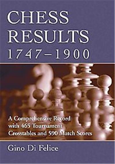 Chess Results, 1747-1900