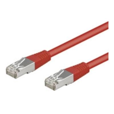 Cat 5-2000 sftp rot 20m