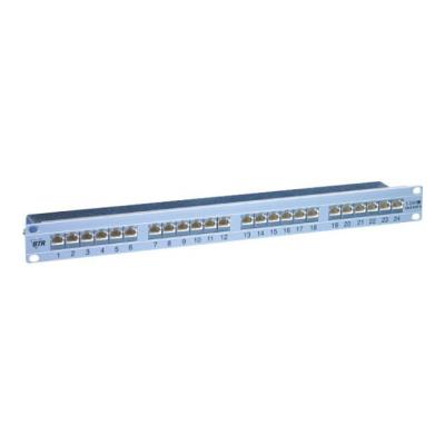 BTR E-DAT C6A 24x8(8) - patchpaneel - 1U - 19