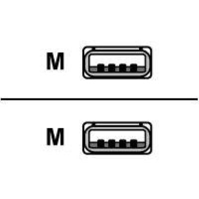 Roline USB-kabel - 4.5 m