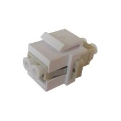 MicroConnect modulair insteeksel