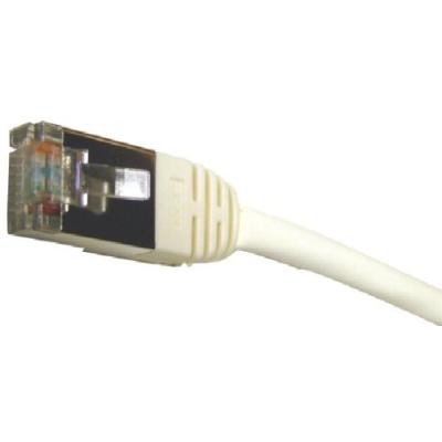Ngc ngc3030 cordon cat6 4p s ftp lsoh rj45 20 m