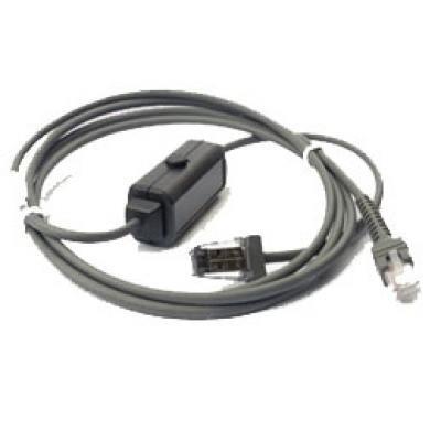 Ibm cable