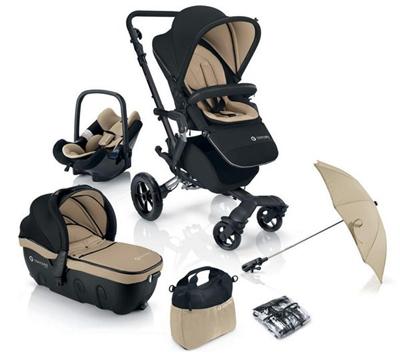 avis poussette concord