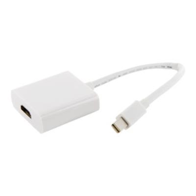 Adaptateur mini displayport 4world [m]> hdmi [f], blanc 08726