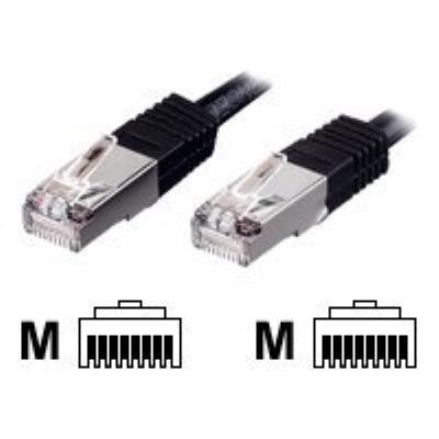 equip câble inverseur - 1 m - noir