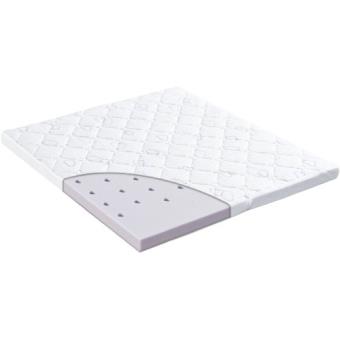 Traumeland Matelas Pour Parc 75 X 100 Cm Accessoires De Change Achat Prix Fnac