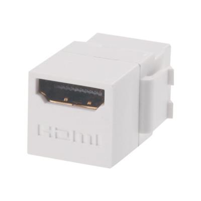 LINDY Modular AV Face Plate System Snap-in Keystone module - modulair insteeksel