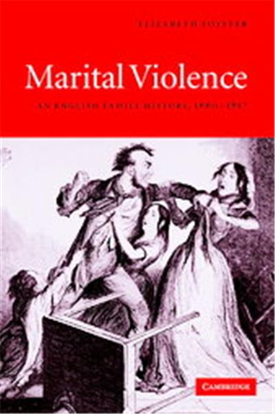 Marital Violence