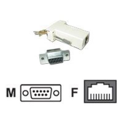 MCL Samar netwerkadapter