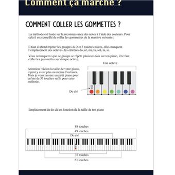 Piano Gommettes Partition de musique pour enfants sans solfège extrait  musicaux inclus NLFBP Editions - broché - NLFBP Editions - Achat Livre