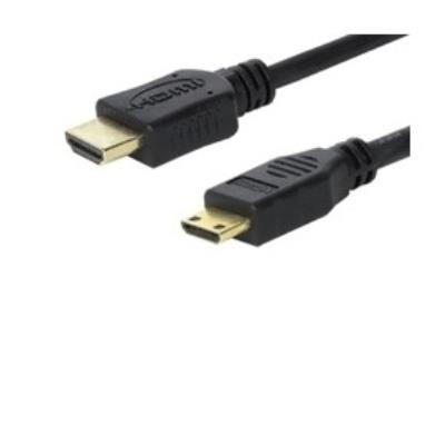 Câble de mini HDMI vers HDMI