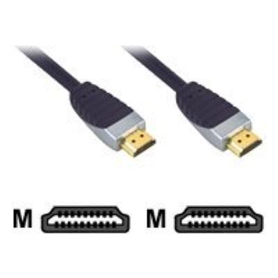 Bandridge Premium HDMI-kabel - 5 m