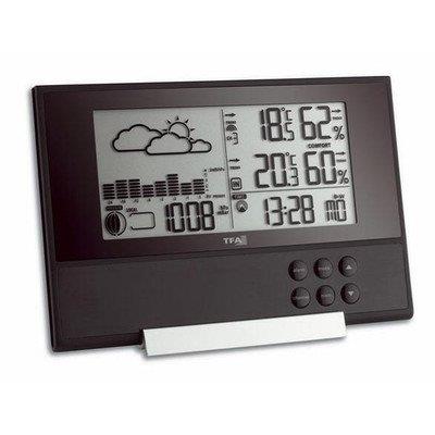 Pure plus station météo radio pilotée