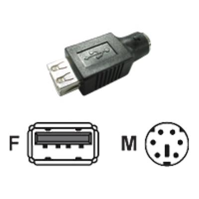 MCL Samar muisadapter
