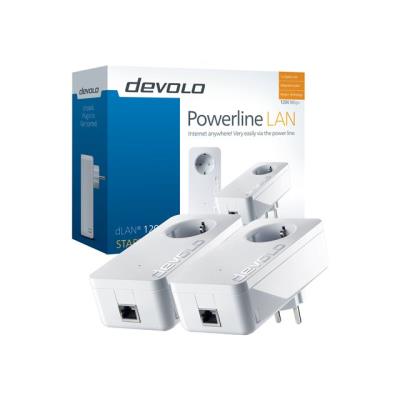 Devolo dLAN 1200+ - Starter Kit - pont - Branchement mural