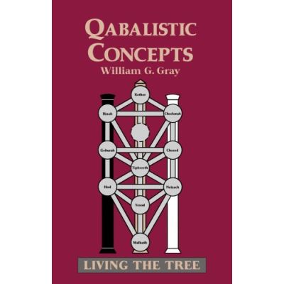 Qabalistic Concepts