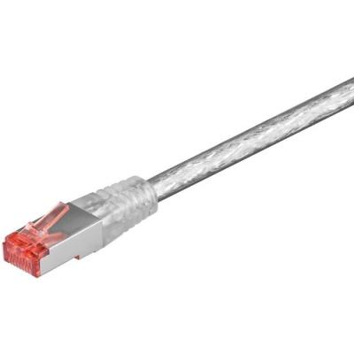 Wentronic 95469