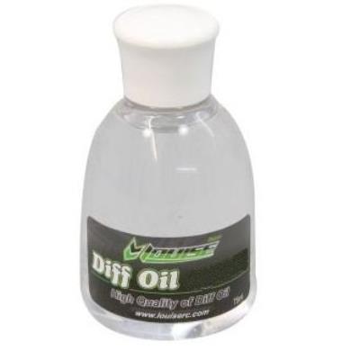 Jamara - 281926 - modélisme - louise - huile silicone viscosité 20000 pour différentiel 75 ml