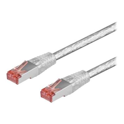 goobay netwerkkabel - 3 m - transparant