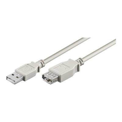 goobay rallonge de câble USB - 1.8 m