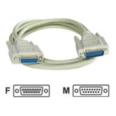Lindy - Verlengkabel voor joystick - DB-15 (M) naar DB-15 (V) - 2 m