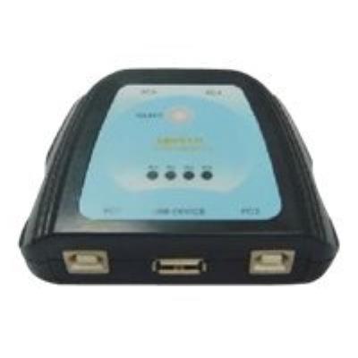 MicroConnect Manual USB Switch - gedeelde switch voor USB-randapparatuur - 4 poorten - desktop