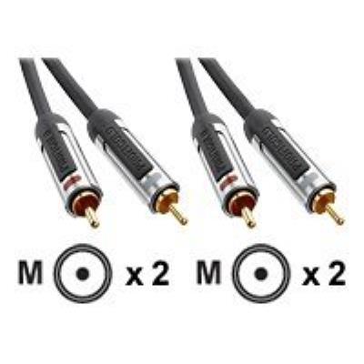 Bandridge Profigold câble audio - 10 m