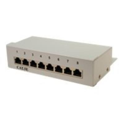 LogiLink Patch Panel Desktop - tableau de connexions
