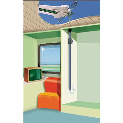 Mât d'antenne intérieur court