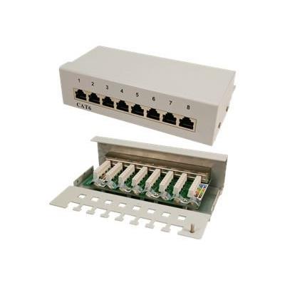 LogiLink Patch Panel Desktop - patchpaneel