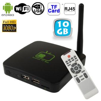 Hdmi tv box нет сигнала