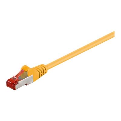 goobay netwerkkabel - 2 m - geel