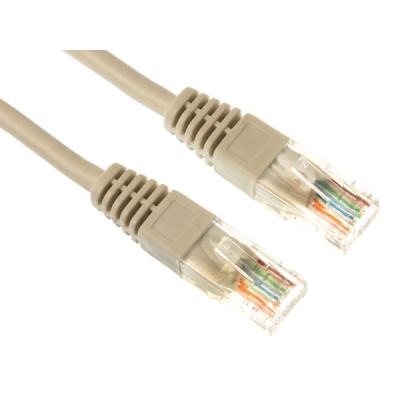 Fiche Rj45 Vers Fiche Rj45/De Base/15.0m