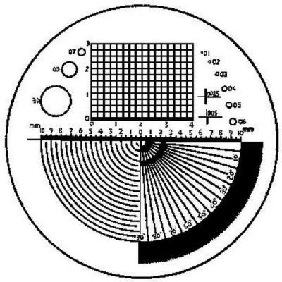 Echelle graduée de précision de rechange, Type : B, Modèle Grille de polarité, angles, rayons