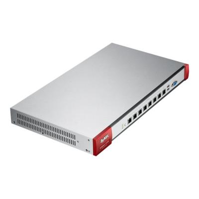 ZyXEL ZyWALL 1100 - dispositif de sécurité