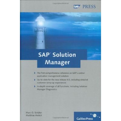 SAP Solution Manager