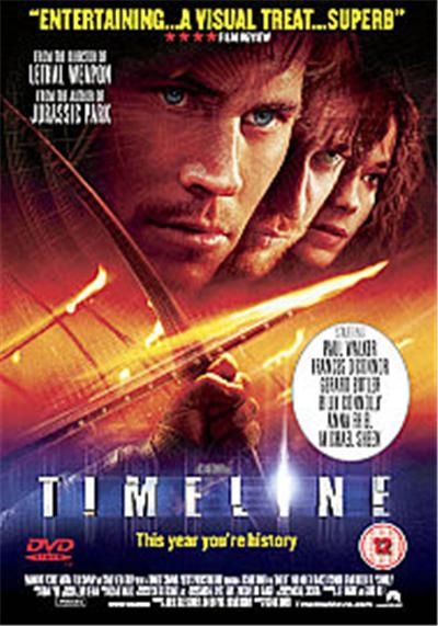 Timeline