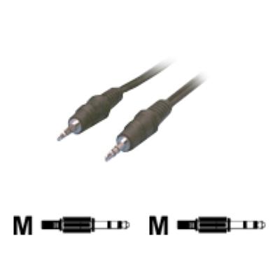 MCL SAMAR MICRO CABLE MCL Samar câble audio - 10 m
