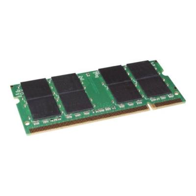 Hypertec - DDR2 - 512 Mo - SO DIMM 200 broches